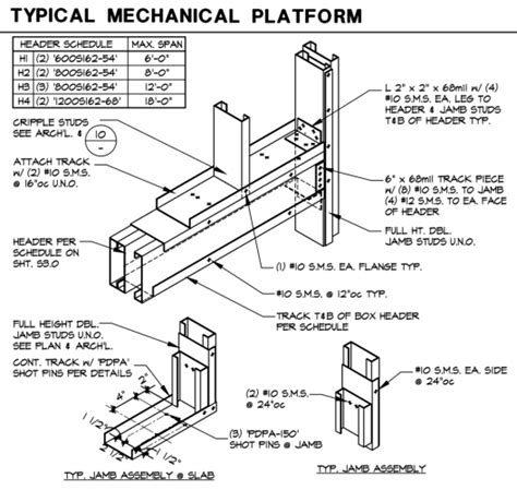 box beam header span table metal studs|box beam framing chart.